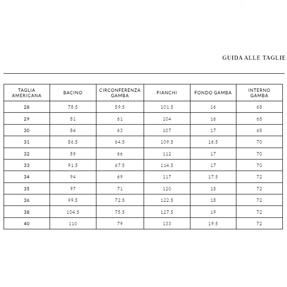 Amish Jeans James Denim Stone Wash - 8 Amish Jeans James Denim Stone Wash - 8