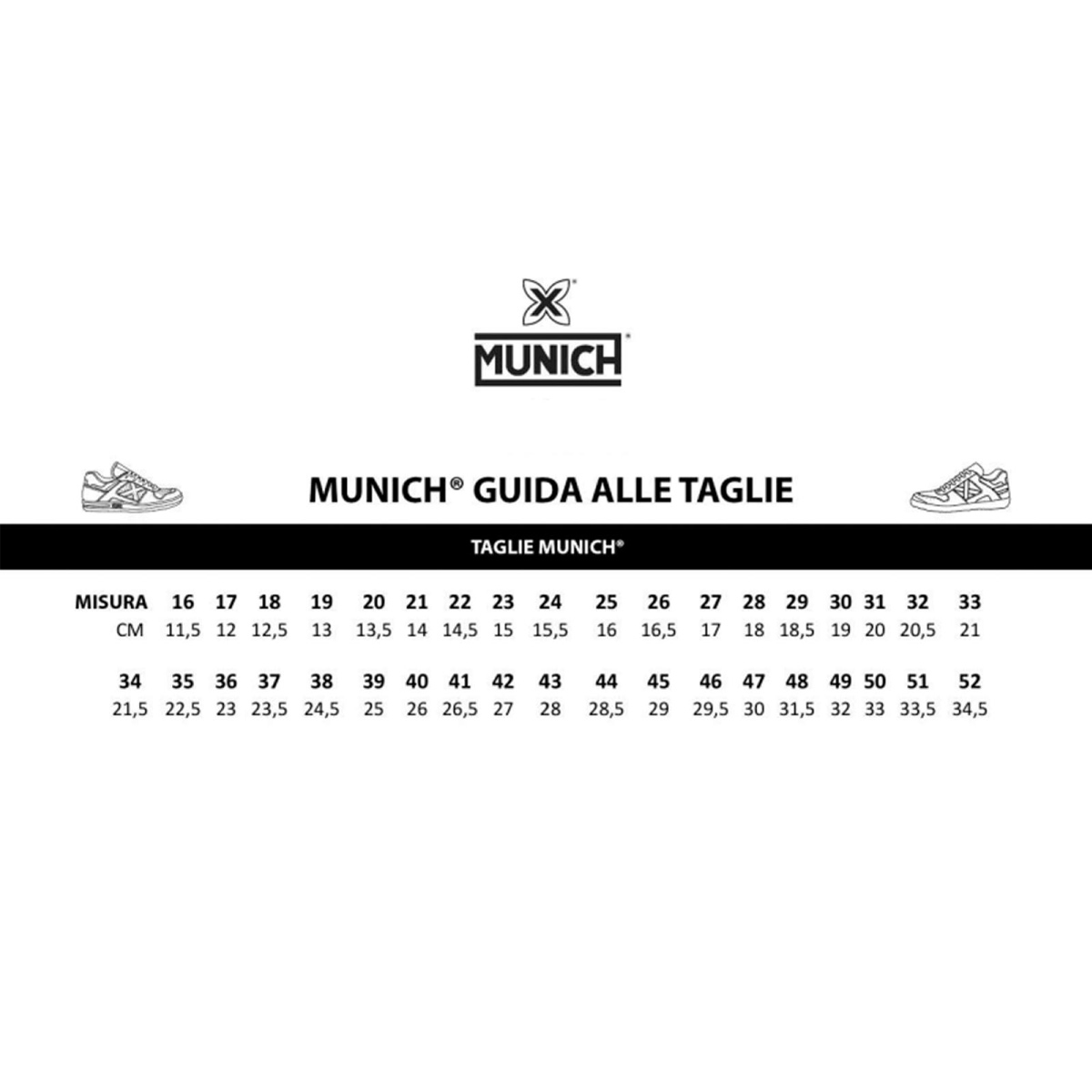 Munich Sneakers Wave 117 - 4