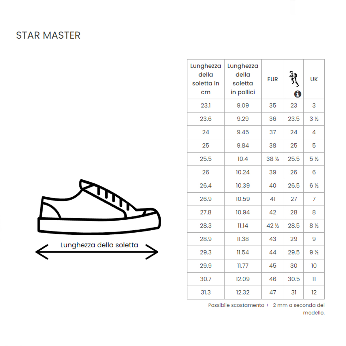 Novesta Sneakers Star Master Wax Cotton Natural Beige - 4 Novesta Sneakers Star Master Wax Cotton Natural Beige - 4