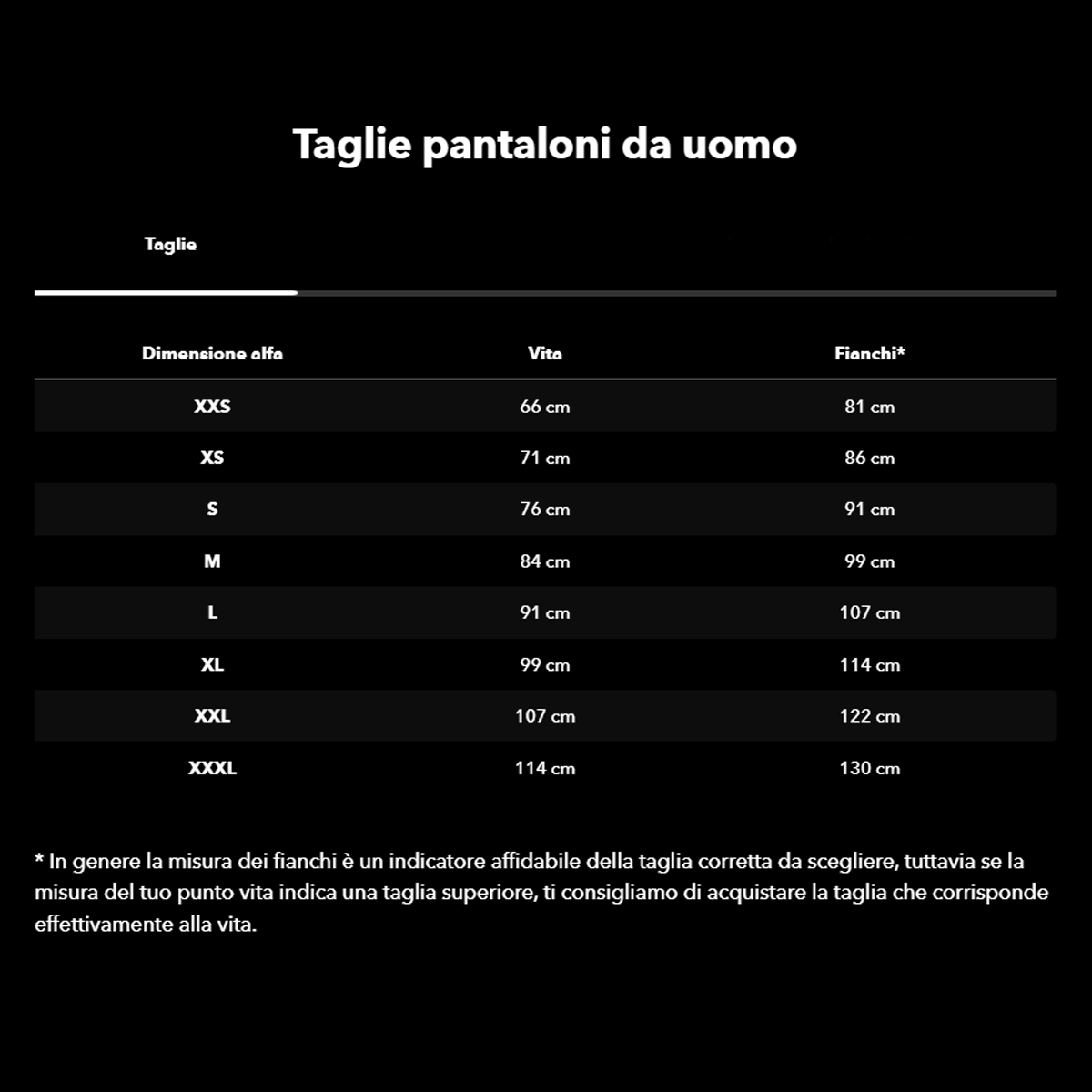 Patagonia Pantaloncini Nomader Ink Black - 8 Patagonia Pantaloncini Nomader Ink Black - 8