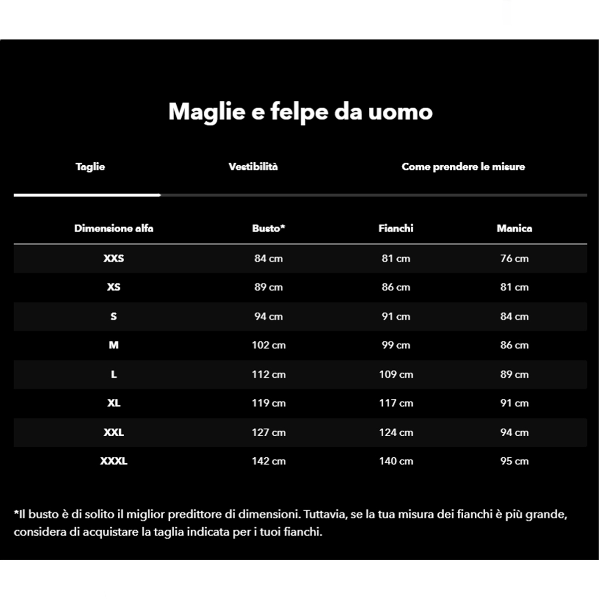 Patagonia Felpa P-6 Logo Uprisal Black - 4 Patagonia Felpa P-6 Logo Uprisal Black - 4